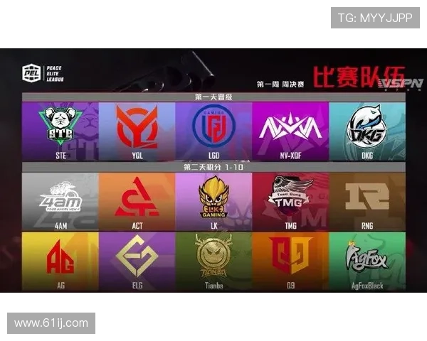 和平精英最新速度排行榜揭晓FPX战队荣登第五名引发热议