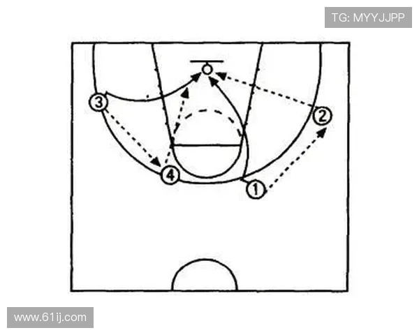 广州篮球队中路突破战术解析与球队未来发展展望