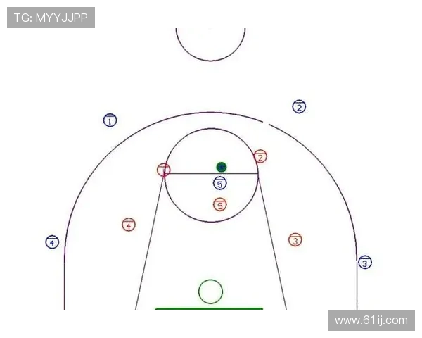 成都篮球队盯防战术解析:深度剖析其防守策略与执行效果 成都篮球队盯防战术解析:深度剖析其防守策略与执行效果